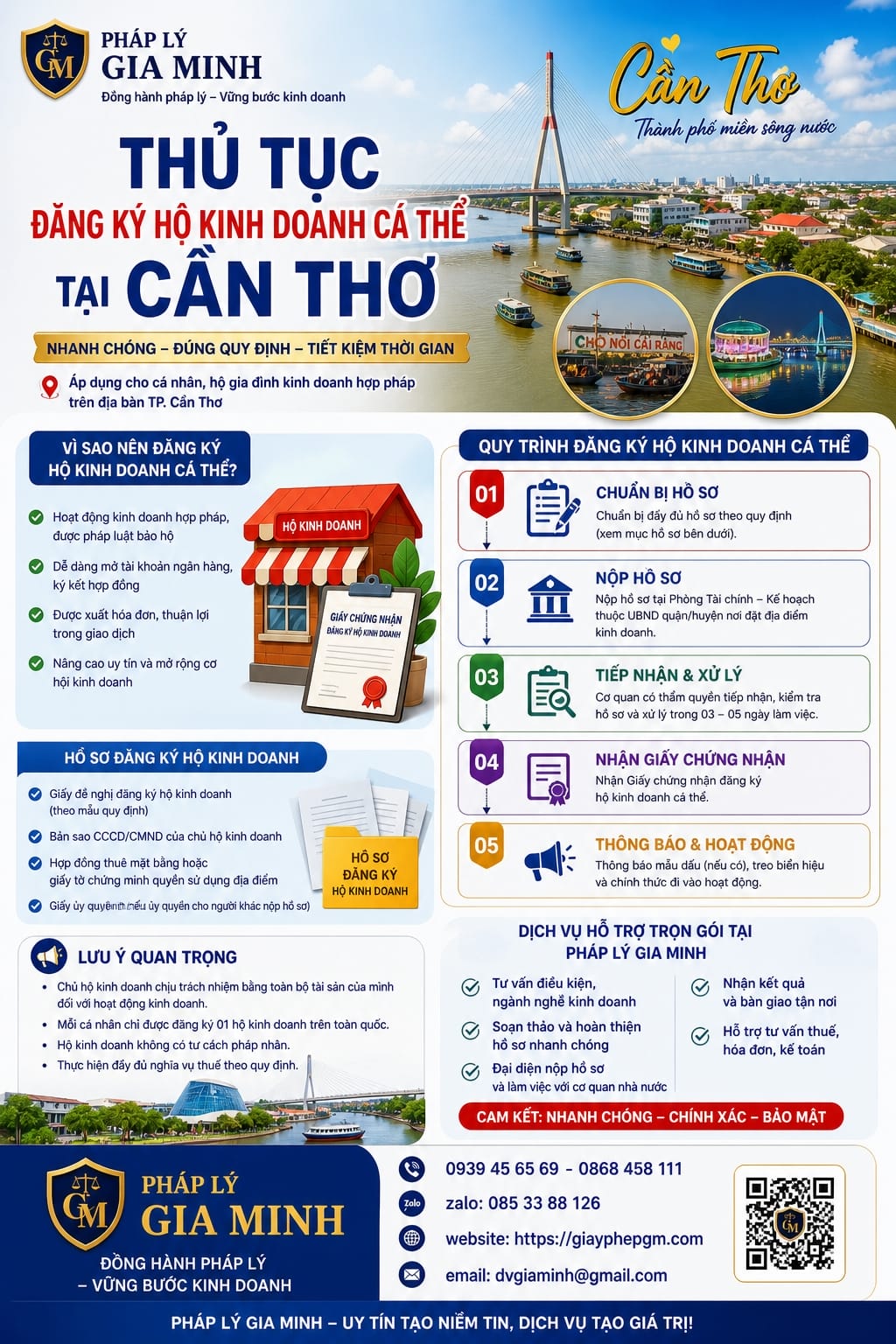 Thủ tục đăng ký thành lập hộ kinh doanh cá thể tại Cần Thơ – Hồ sơ, quy trình, lệ phí 2026 16 Thủ tục đăng ký hộ kinh doanh cá thể cần thơ