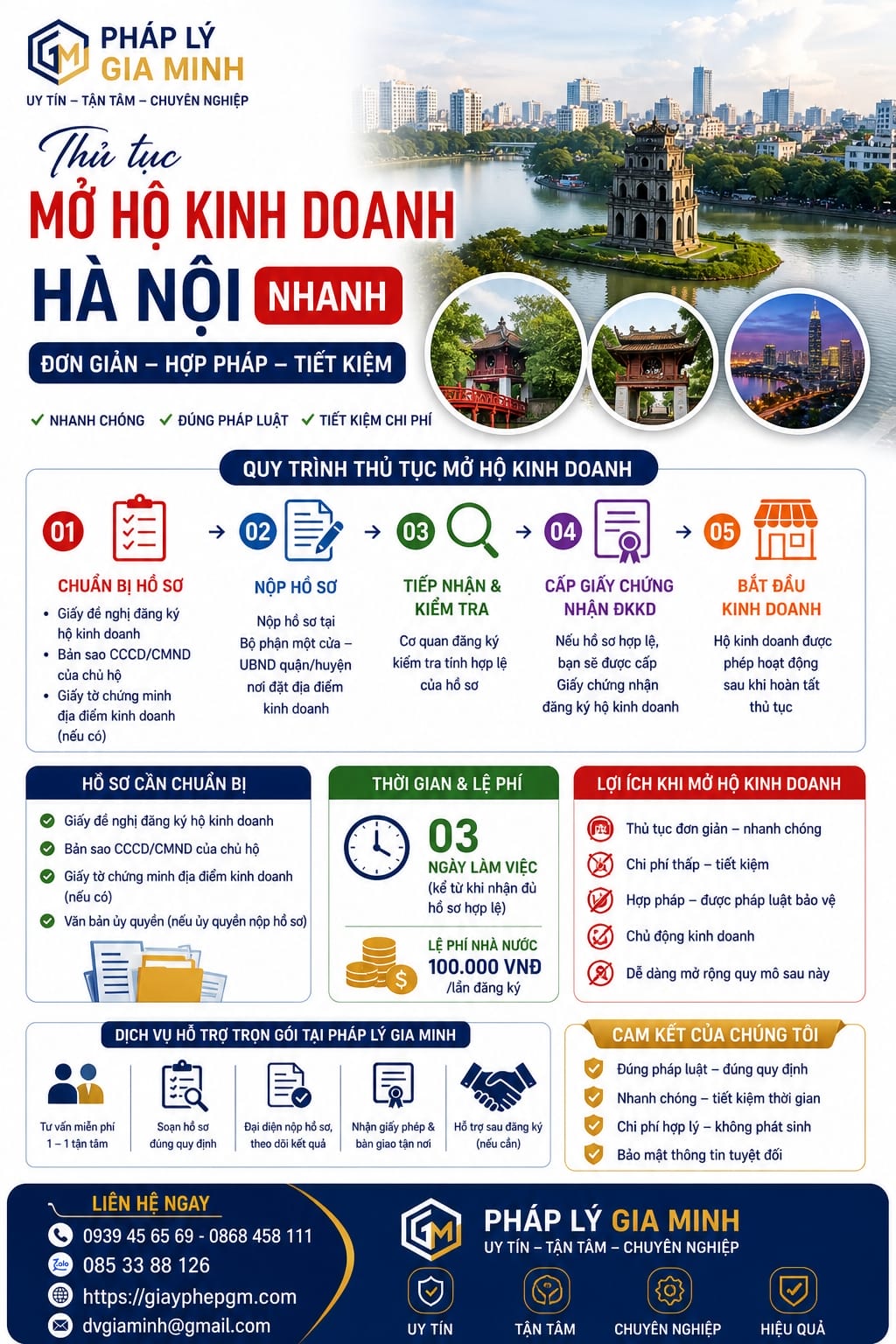 Dịch vụ thành lập hộ kinh doanh Hà Nội – Thủ tục nhanh gọn, đúng luật, chi phí thấp 17 Thủ tục mở hộ kinh doanh Hà Nội nhanh