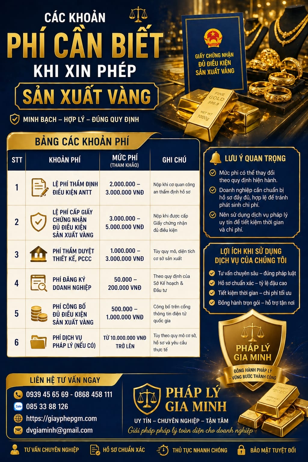 Các khoản phí cần biết khi xin phép sản xuất vàng