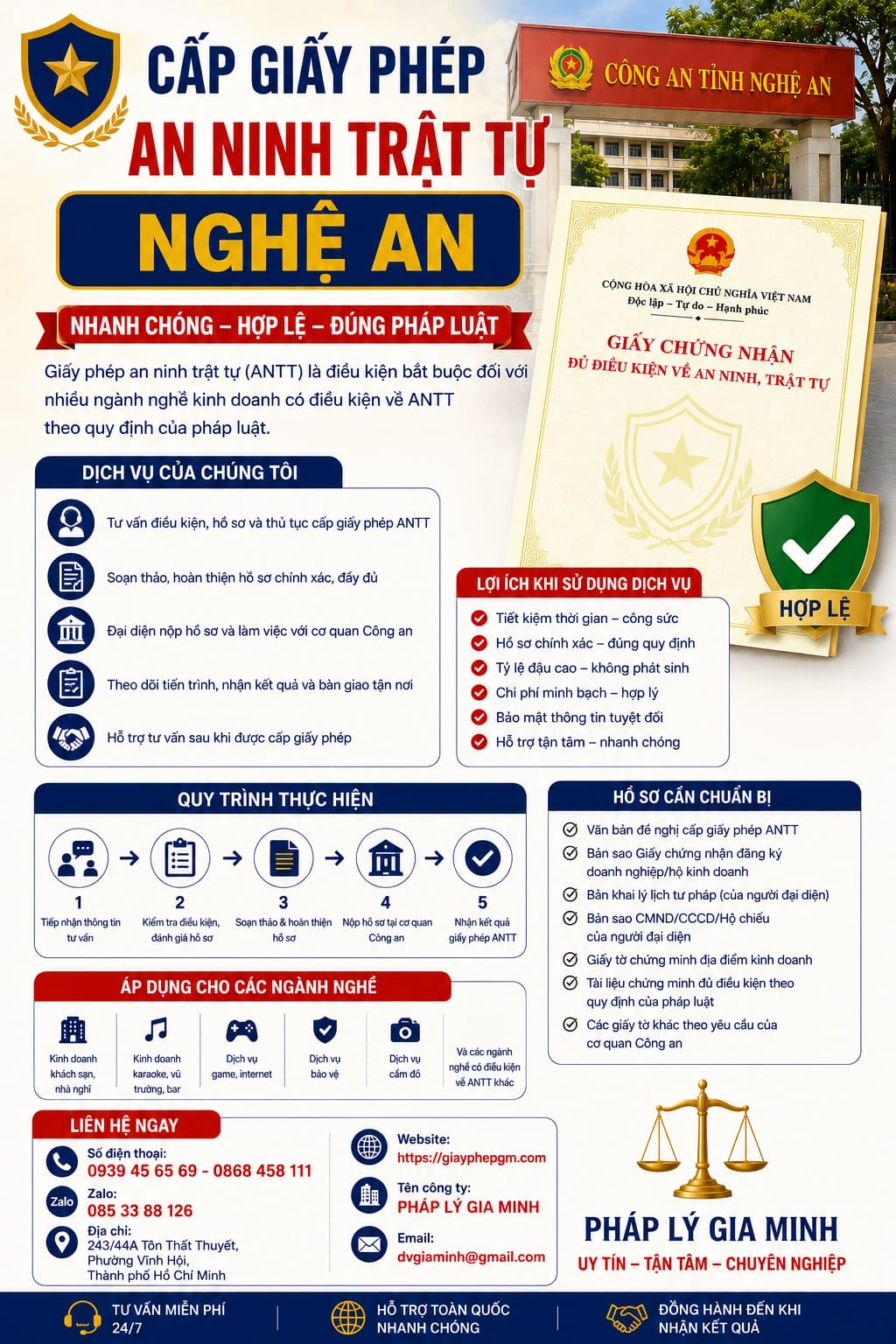 Xin giấy an ninh trật tự tại Nghệ An nhanh và hợp lệ – Hướng dẫn đầy đủ 11 Cấp giấy phép an ninh trật tự Nghệ An