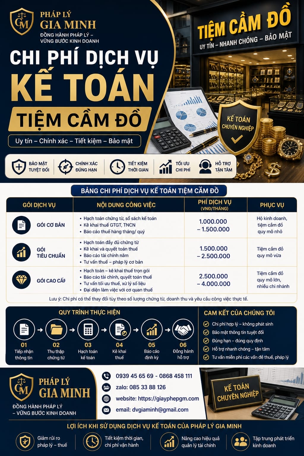 Chi phí dịch vụ kế toán tiệm cầm đồ