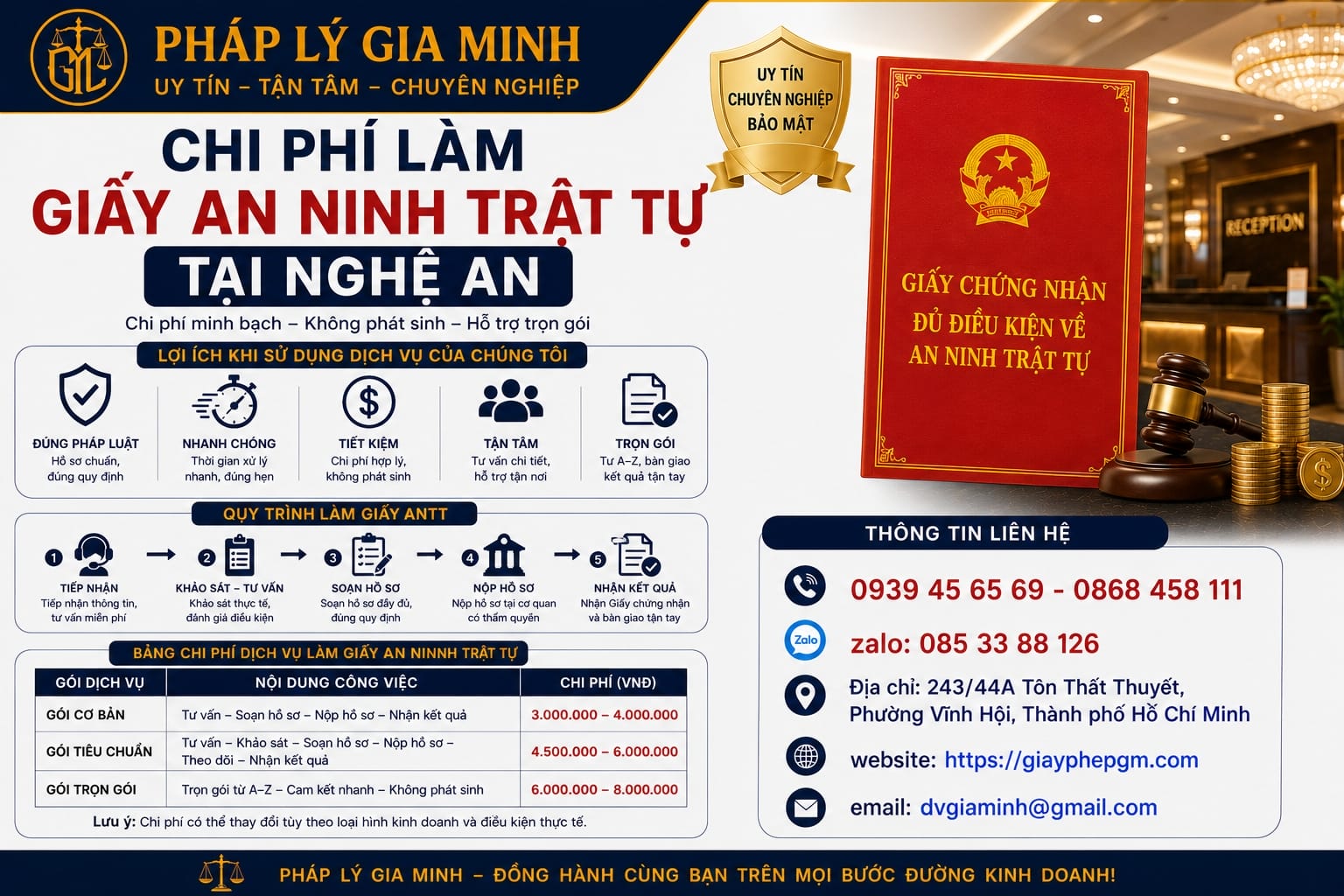 Xin giấy an ninh trật tự tại Nghệ An nhanh và hợp lệ – Hướng dẫn đầy đủ 16 Chi phí làm giấy ANTT Nghệ An