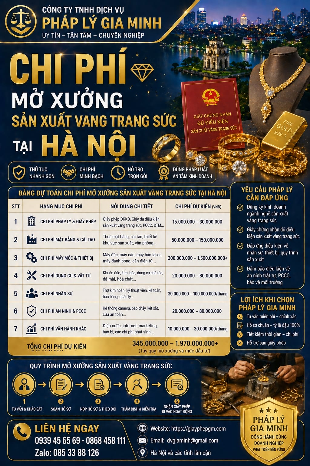 Chi phí trọn gói làm giấy phép vàng Hà Nội