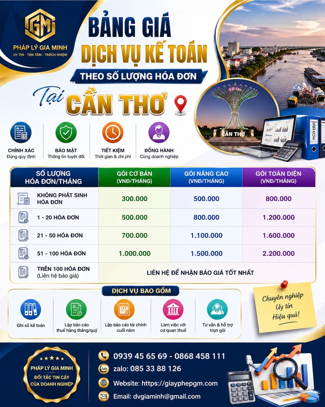 Dịch vụ kế toán cho công ty đầu tư tại Cần Thơ giá tốt