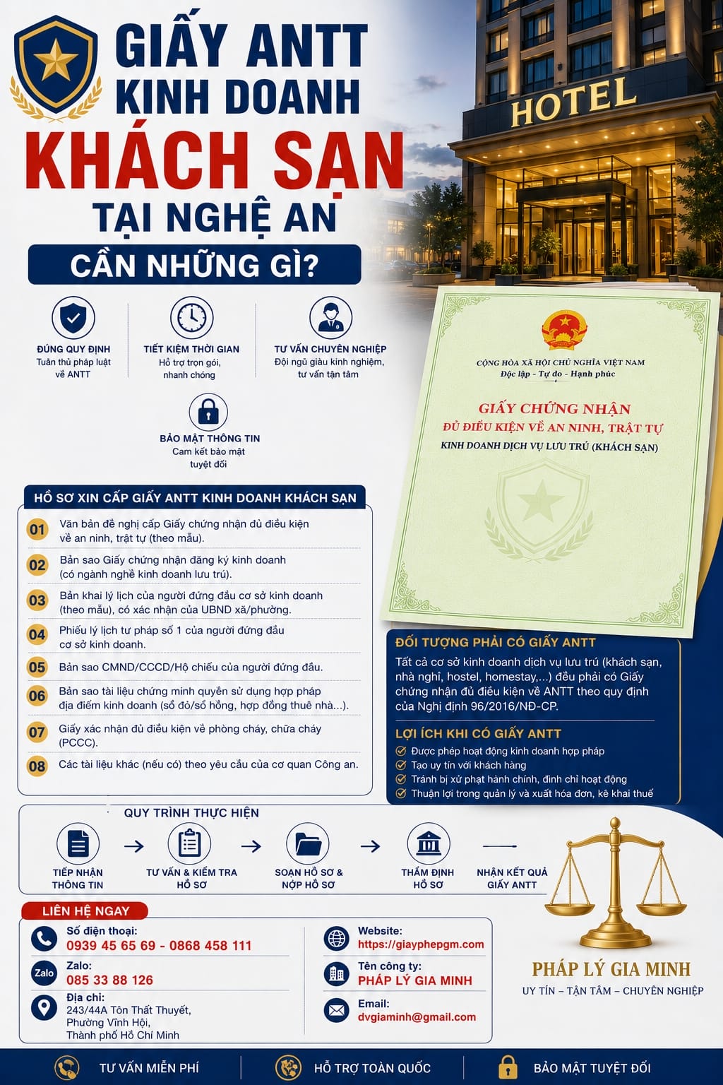 Giấy ANTT kinh doanh khách sạn tại Nghệ An cần những gì