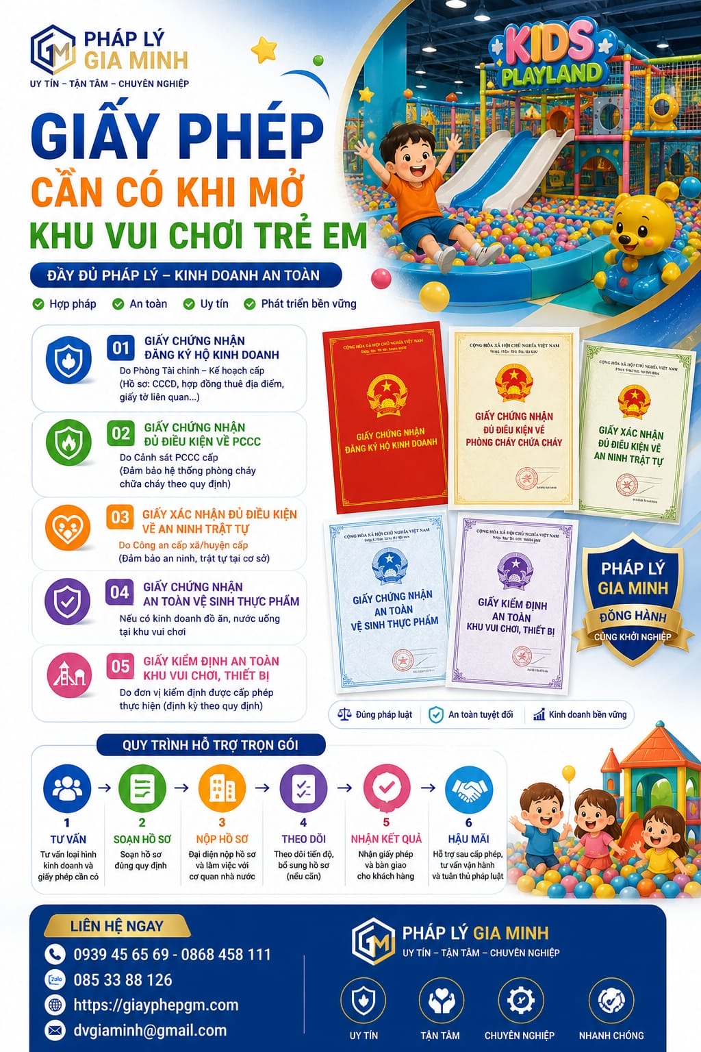 Thành lập hộ kinh doanh khu vui chơi trẻ em cần gì? Thủ tục & chi phí 2026 14 Giấy phép cần có khi mở khu vui chơi trẻ em