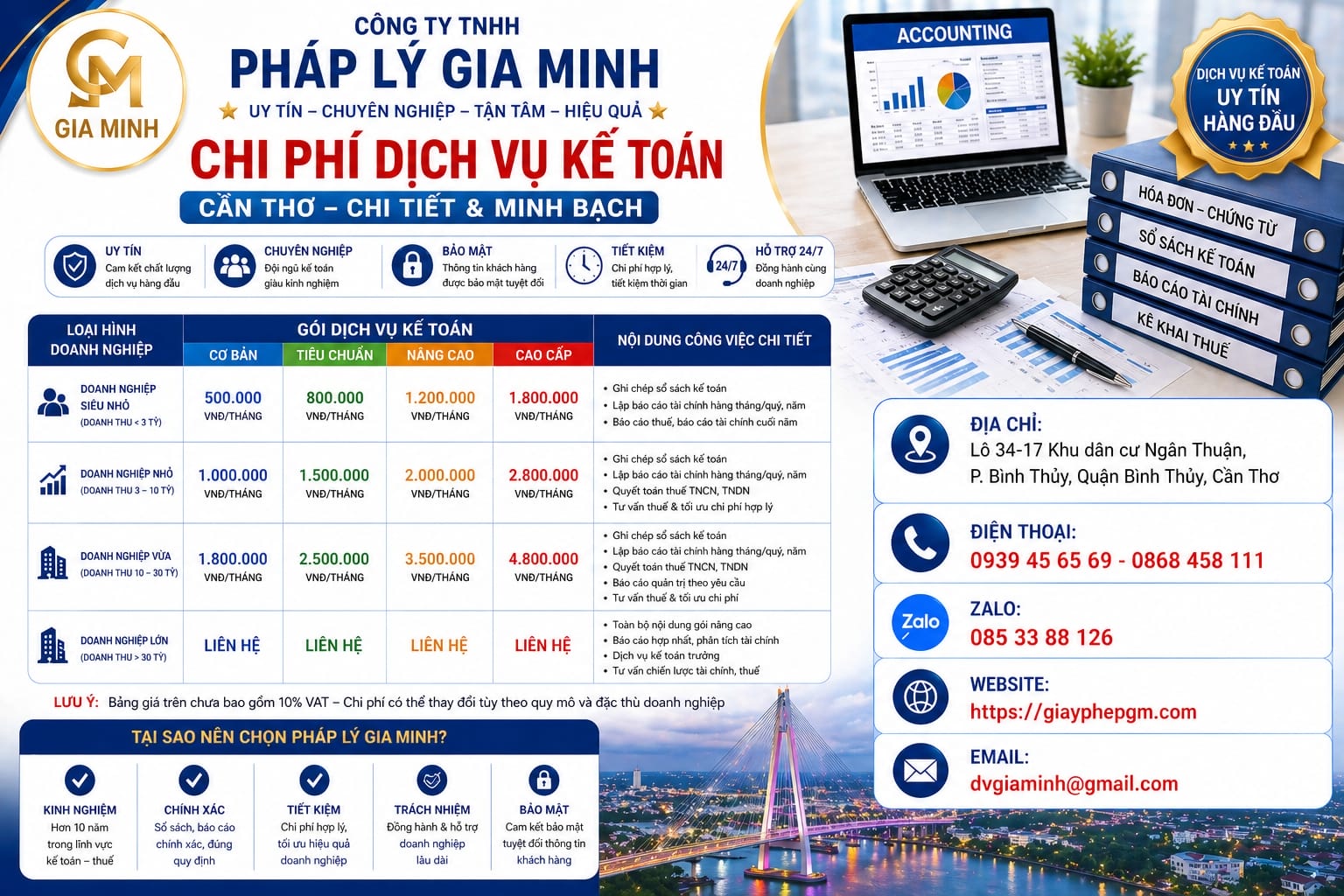 Kế toán doanh nghiệp đầu tư tại Cần Thơ cho công ty mới