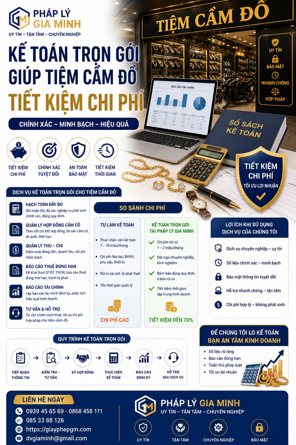 Kế toán thuế tiệm cầm đồ chuyên nghiệp