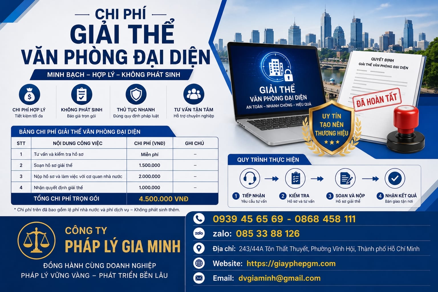 Giải Thể Văn Phòng Đại Diện Tại Hà Nội Nhanh Chóng – Đúng Quy Định 2026 14 Chi phí giải thể văn phòng đại diện