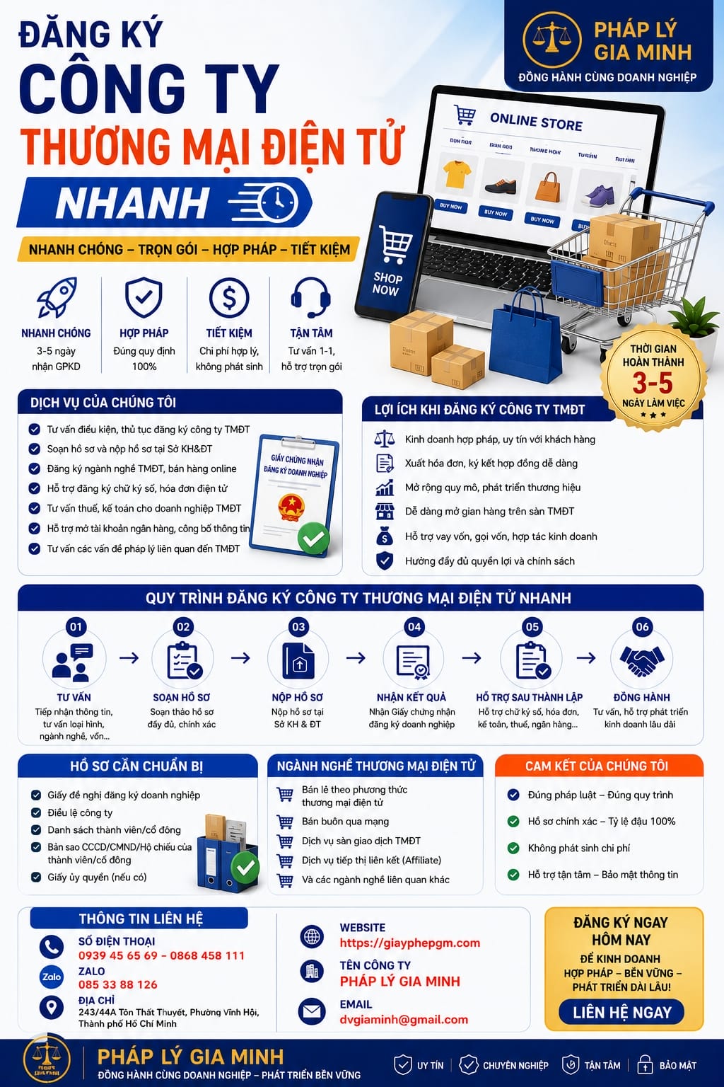 Thành Lập Công Ty TNHH Thương Mại Điện Tử Nhanh Chóng – Chuẩn Pháp Lý 2026 12 Đăng ký công ty thương mại điện tử nhanh