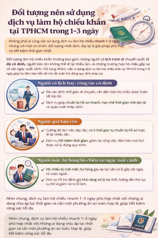 Dịch vụ làm hộ chiếu khẩn tại TPHCM trong 1 đến 3 ngày 2 dịch vụ làm hộ chiếu khẩn tại tphcm