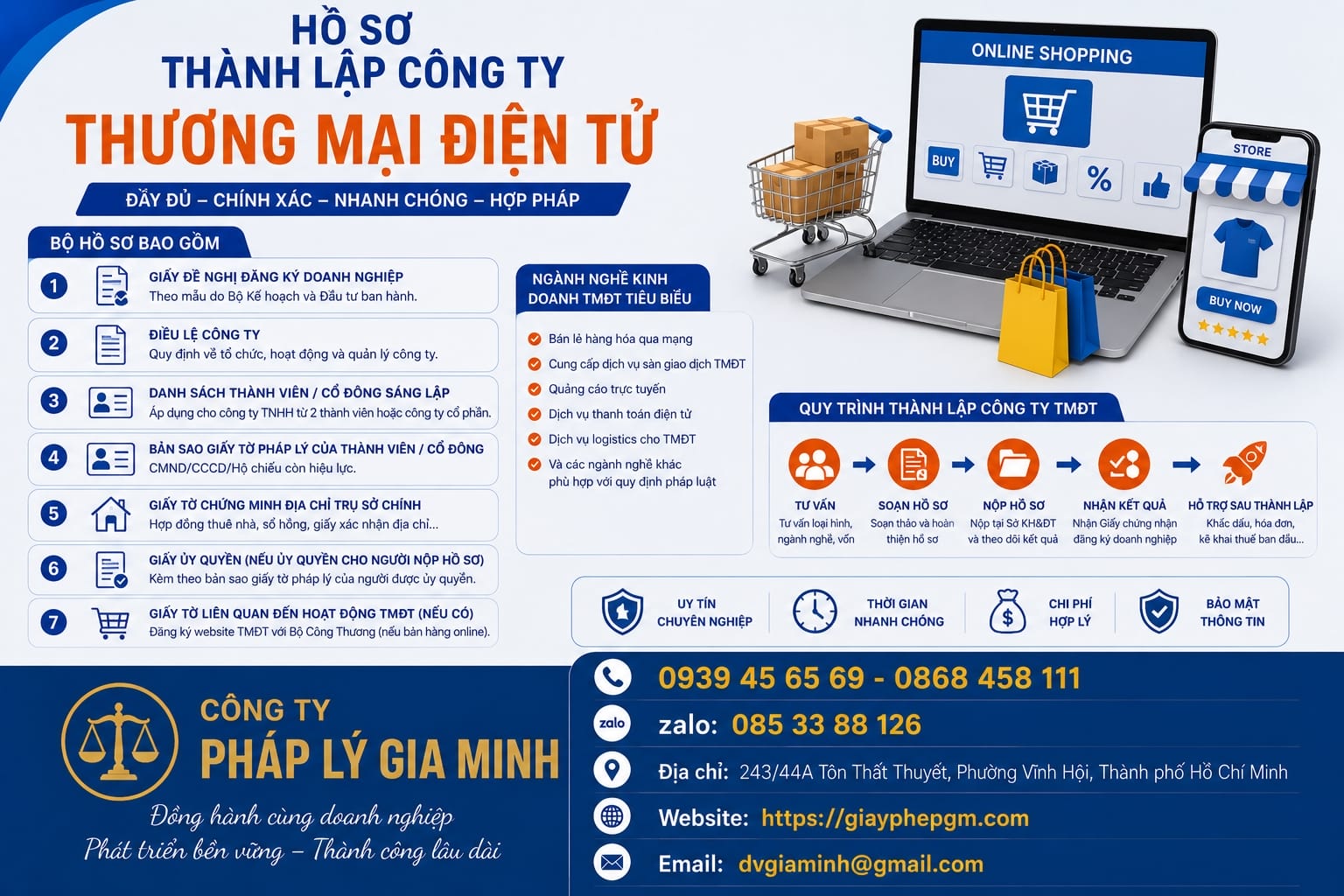Thành Lập Công Ty TNHH Thương Mại Điện Tử Nhanh Chóng – Chuẩn Pháp Lý 2026 9 Hồ sơ thành lập công ty thương mại điện tử