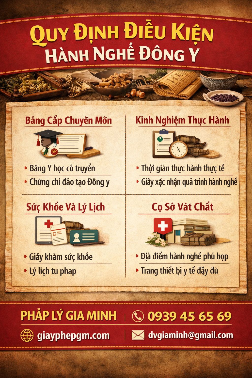 Hồ sơ xin giấy phép phòng khám Đông y