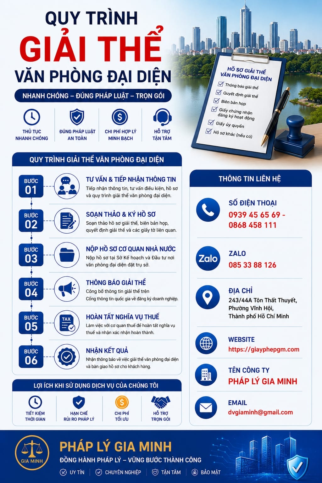Giải Thể Văn Phòng Đại Diện Tại Hà Nội Nhanh Chóng – Đúng Quy Định 2026 19 Quy trình giải thể văn phòng đại diện