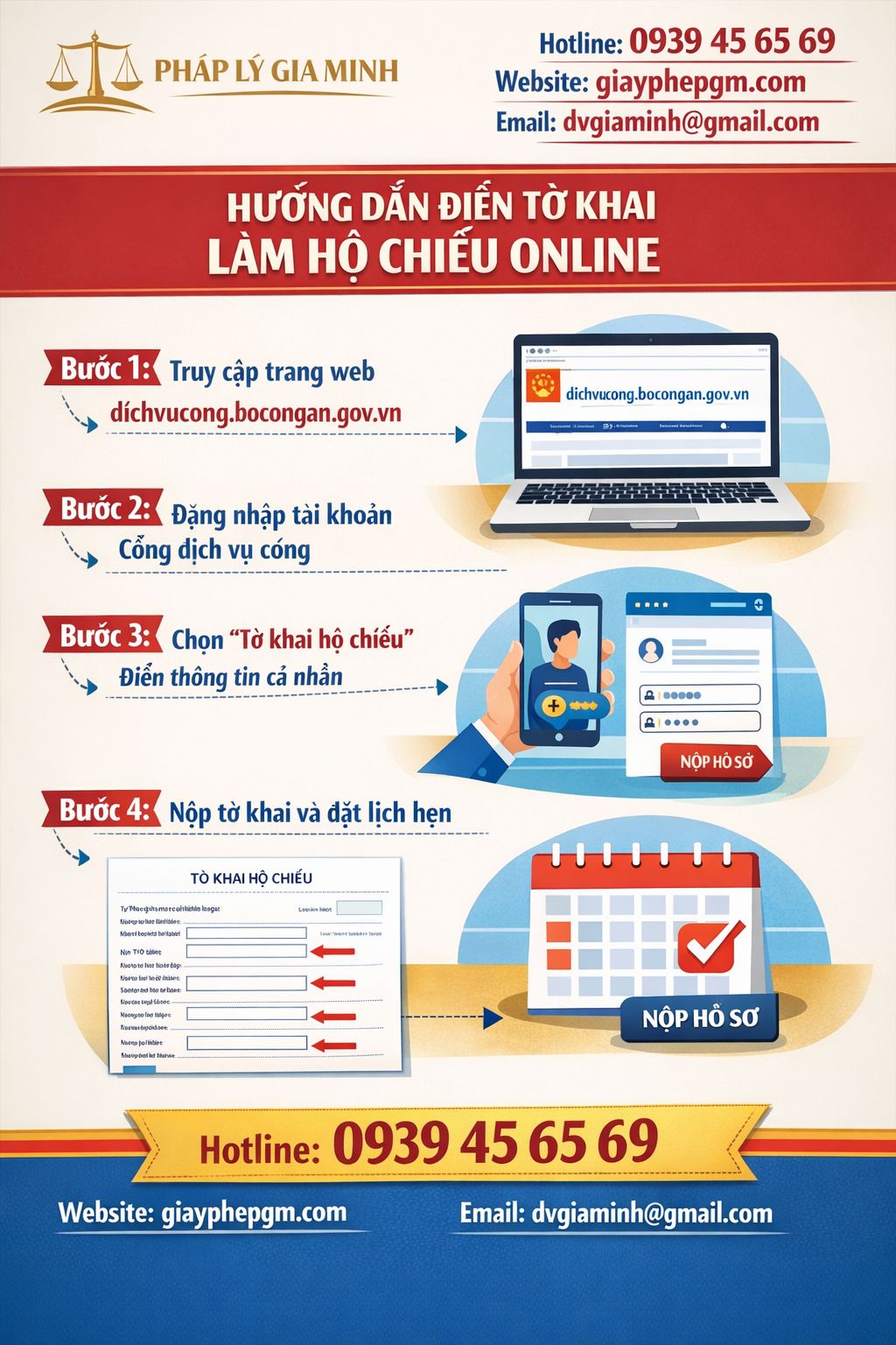 Quy trình làm hộ chiếu tại TPHCM đơn giản nhanh gọn