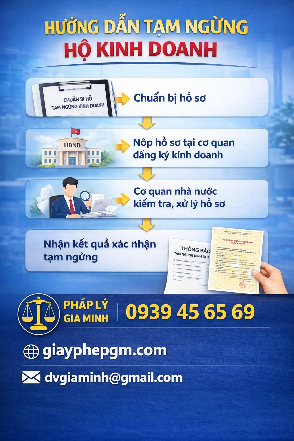 Quy trình tạm ngừng hộ kinh doanh