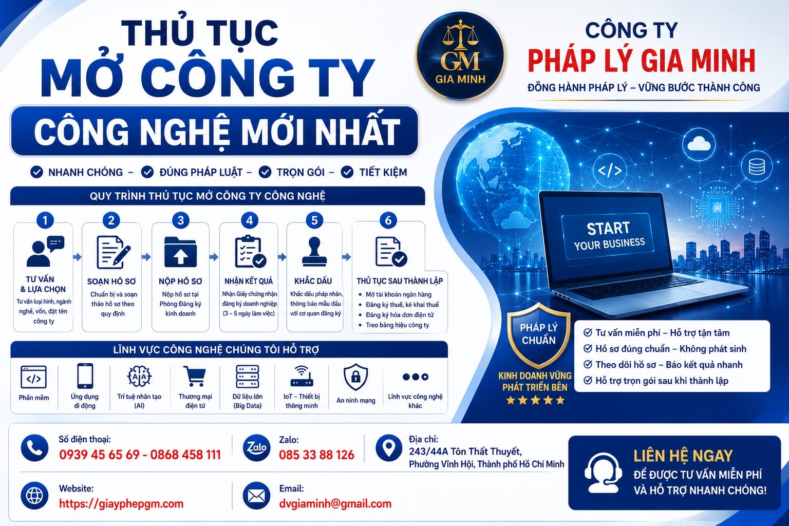 Thành Lập Công Ty TNHH Lĩnh Vực Công Nghệ Nhanh – Đúng Quy Định 2026 15 Thủ tục mở công ty công nghệ mới nhất