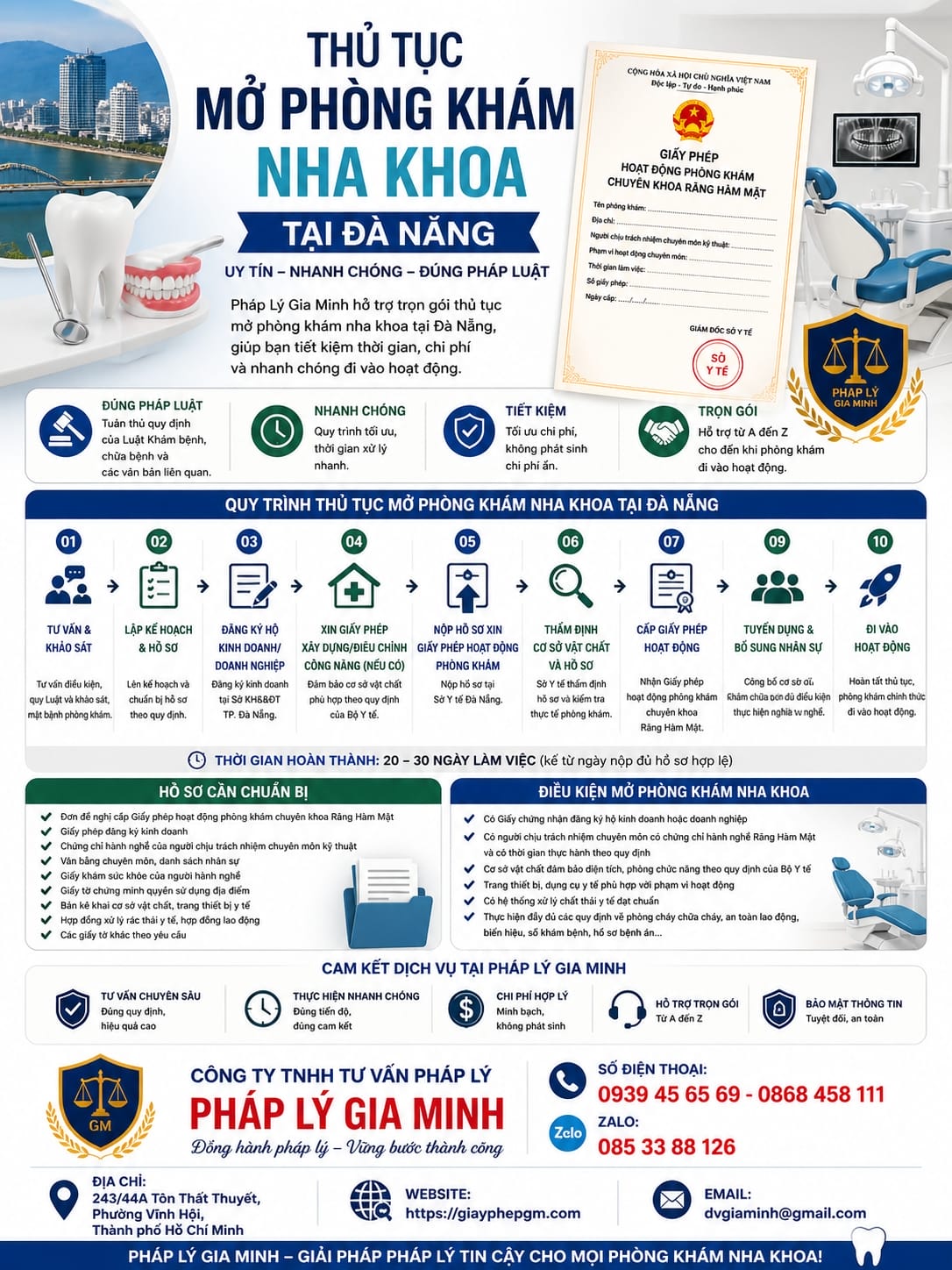 Mở hộ kinh doanh phòng khám nha khoa tại Đà Nẵng – Lộ trình pháp lý & chiến lược tăng trưởng 2026 12 Thủ tục mở phòng khám nha khoa tại Đà Nẵng