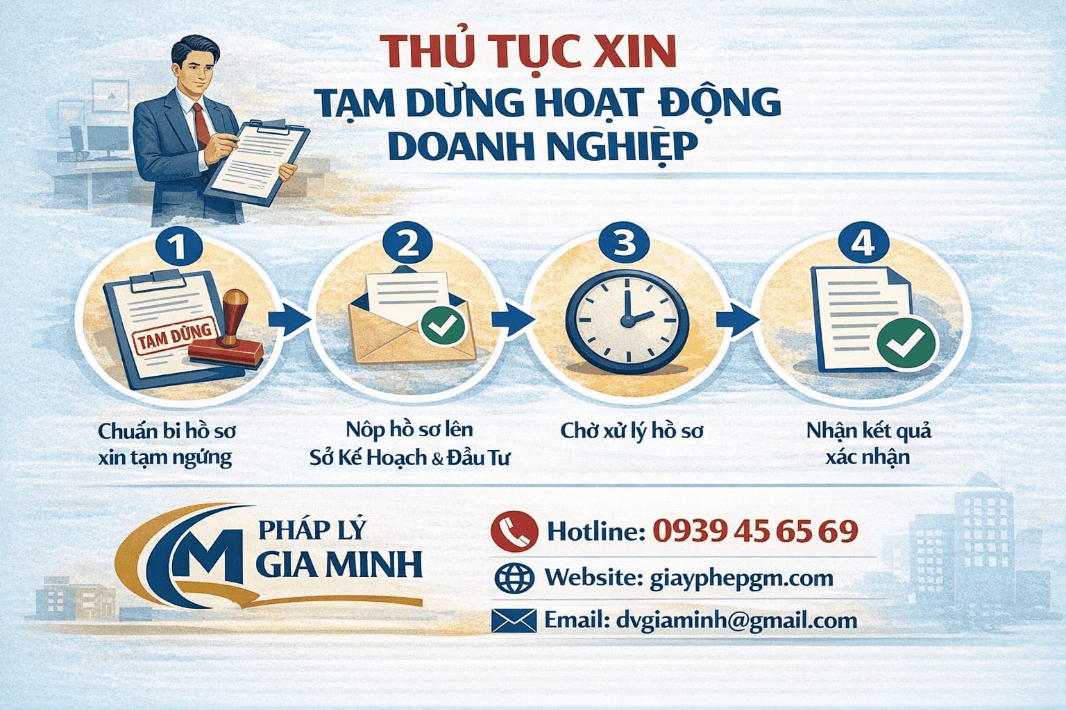 Thủ tục tạm ngừng kinh doanh

