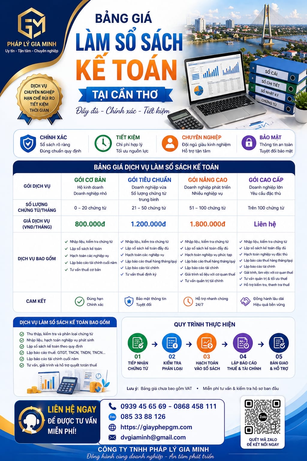 Thuê dịch vụ kế toán Cần Thơ uy tín chuyên nghiệp