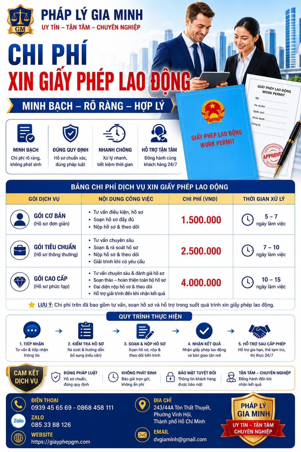 Xin Giấy Phép Lao Động Văn Phòng Đại Diện