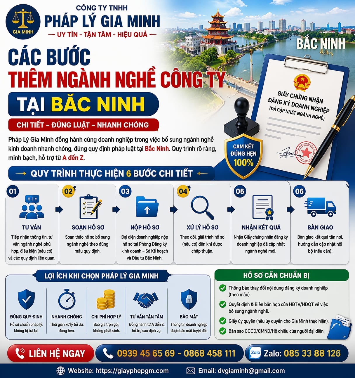 Các bước thêm ngành nghề công ty tại Bắc Ninh chi tiết