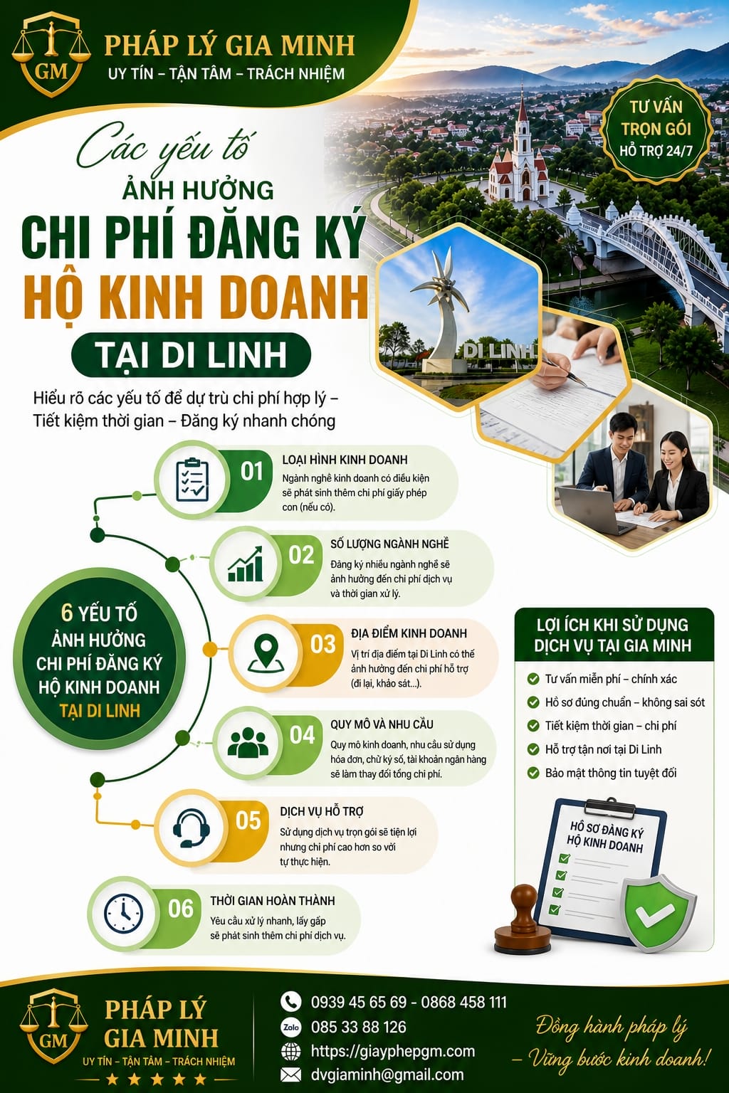 Các yếu tố ảnh hưởng chi phí hộ kinh doanh tại Di Linh