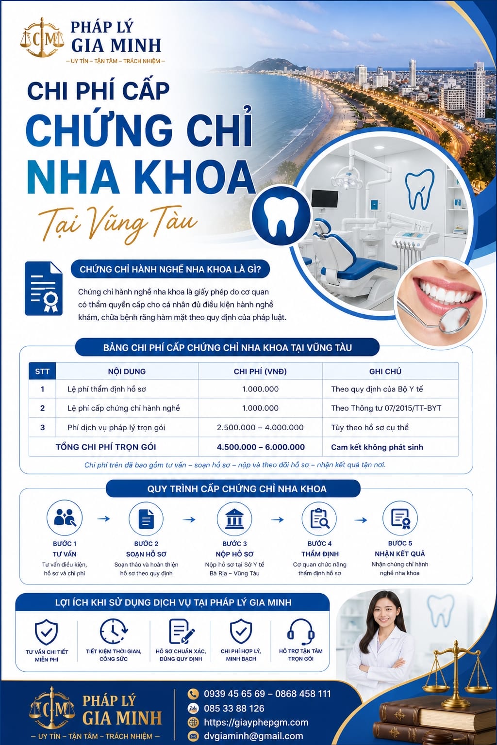 Chi phí cấp chứng chỉ nha khoa tại Vũng Tàu