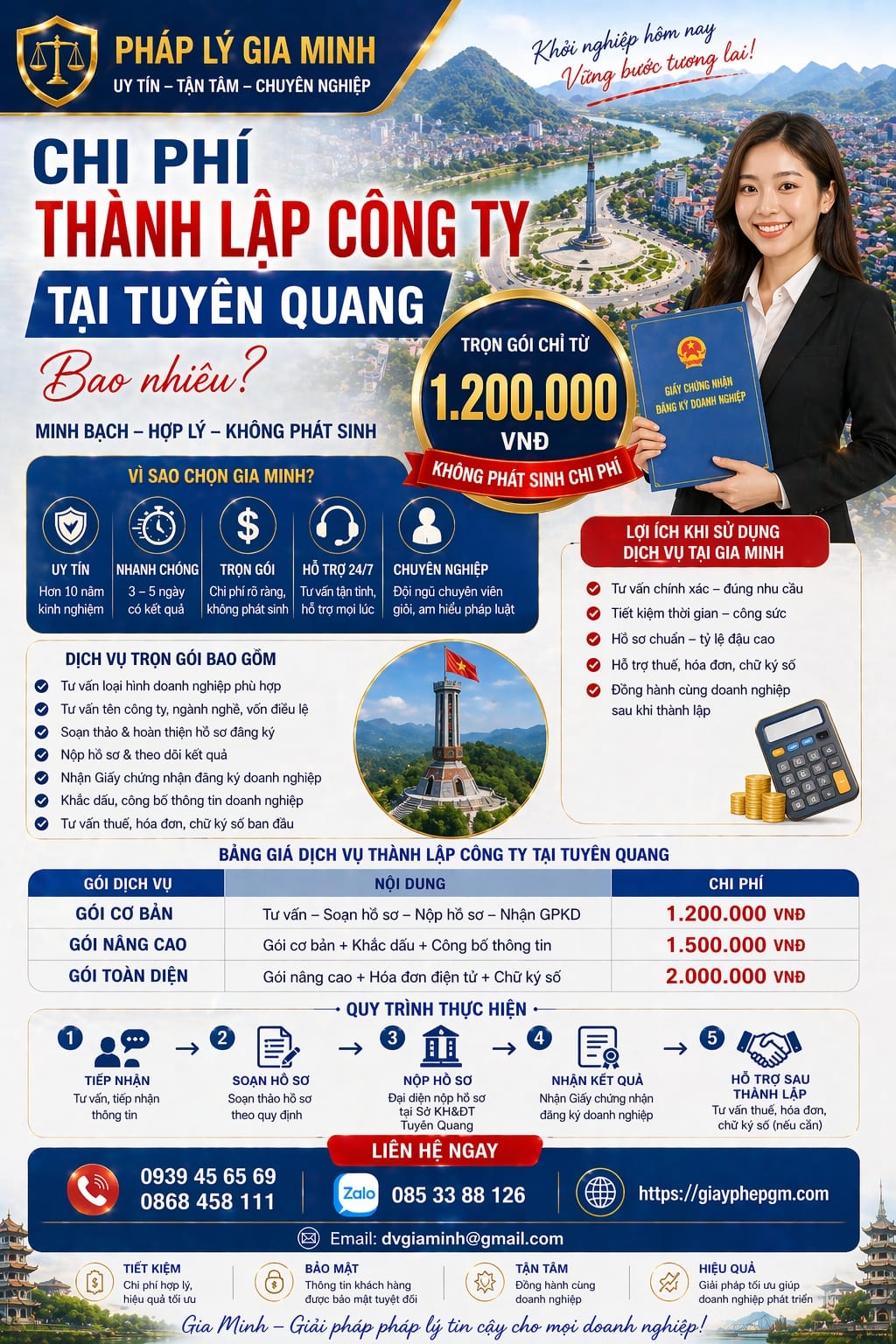 Chi phí mở doanh nghiệp tại Tuyên Quang