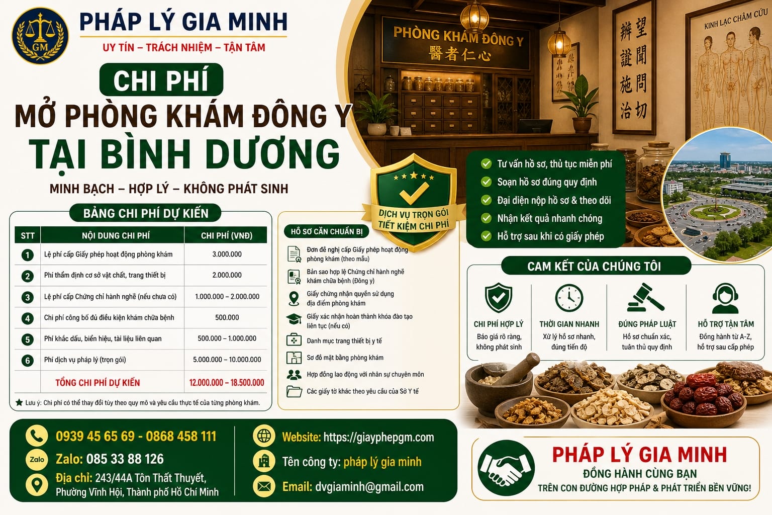 Chi phí mở phòng khám Đông y tại Bình Dương