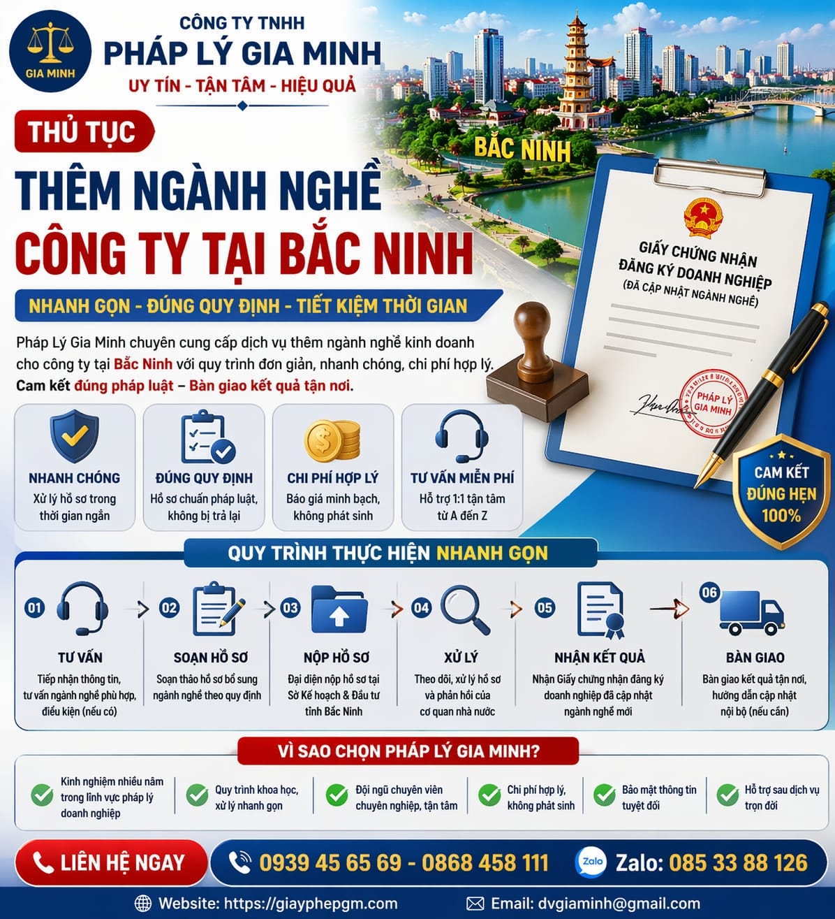 Đăng ký thêm ngành nghề doanh nghiệp tại Bắc Ninh