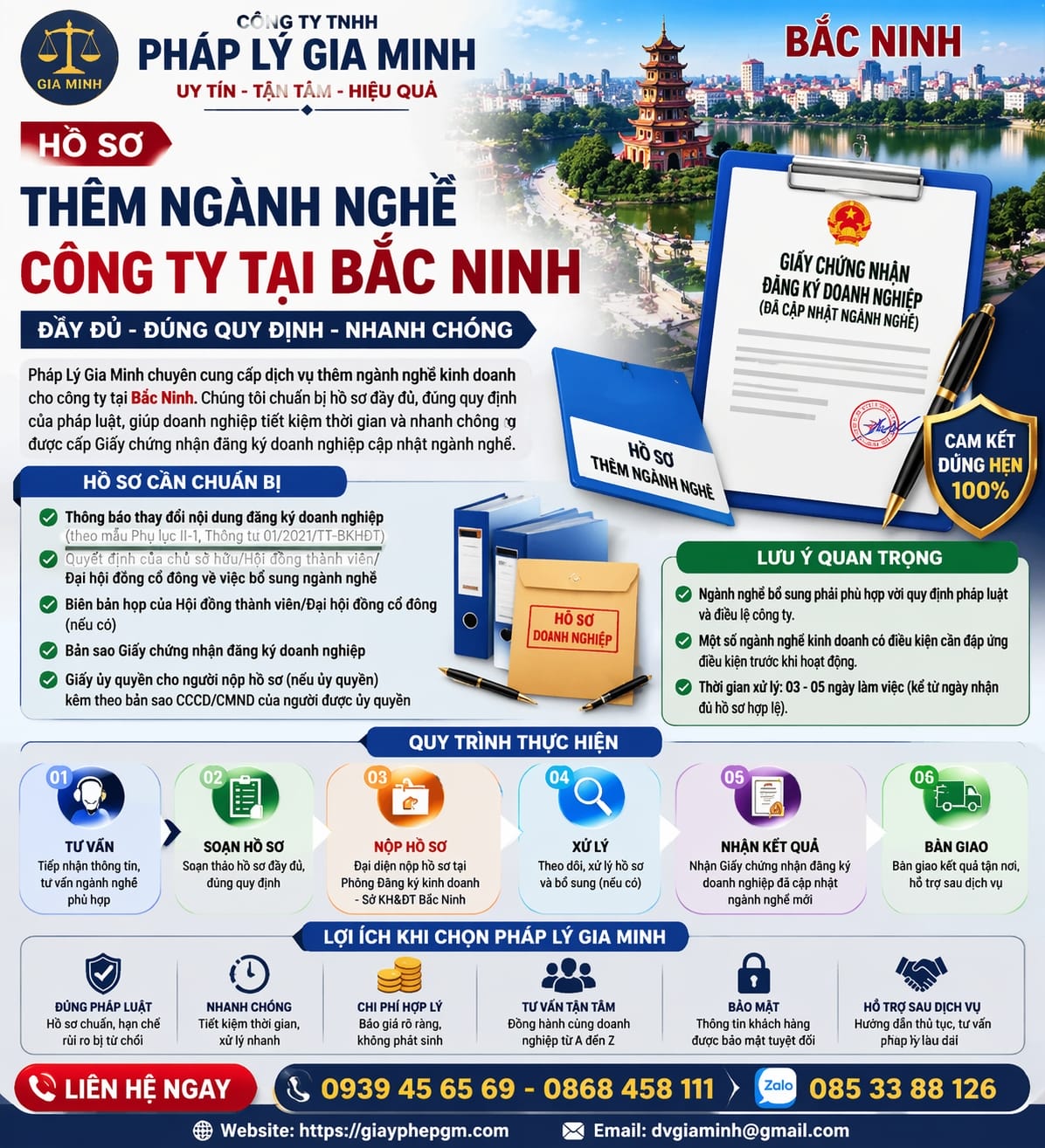 Dịch vụ thêm ngành nghề công ty tại Bắc Ninh uy tín
