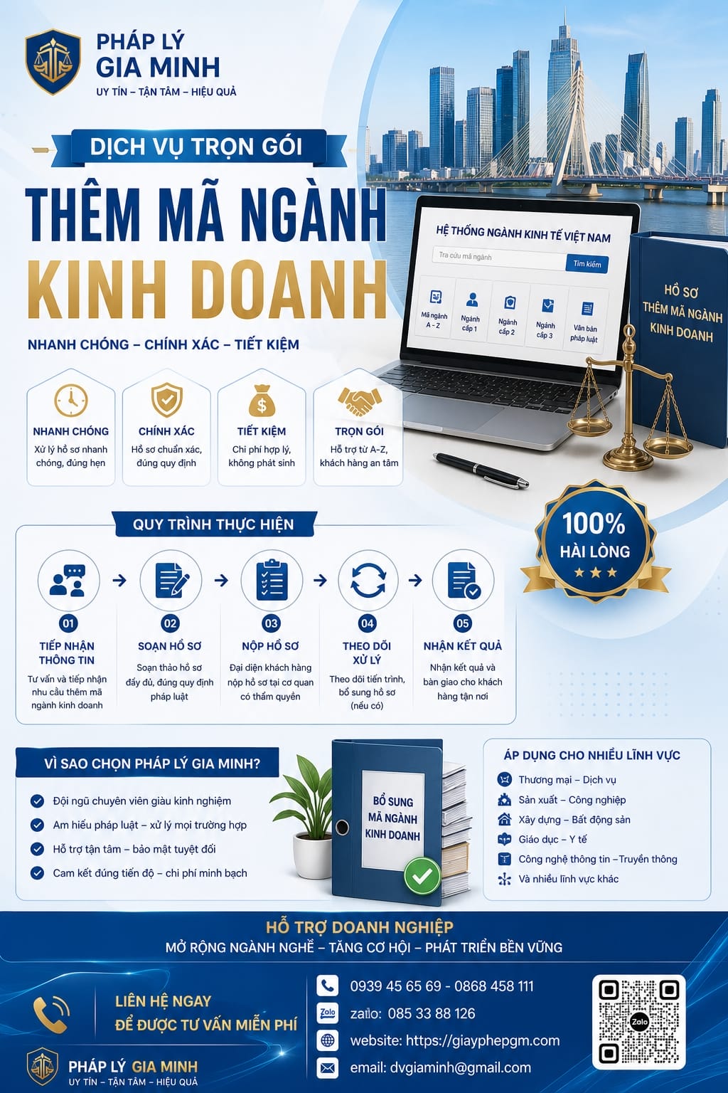 Dịch vụ trọn gói thêm mã ngành kinh doanh