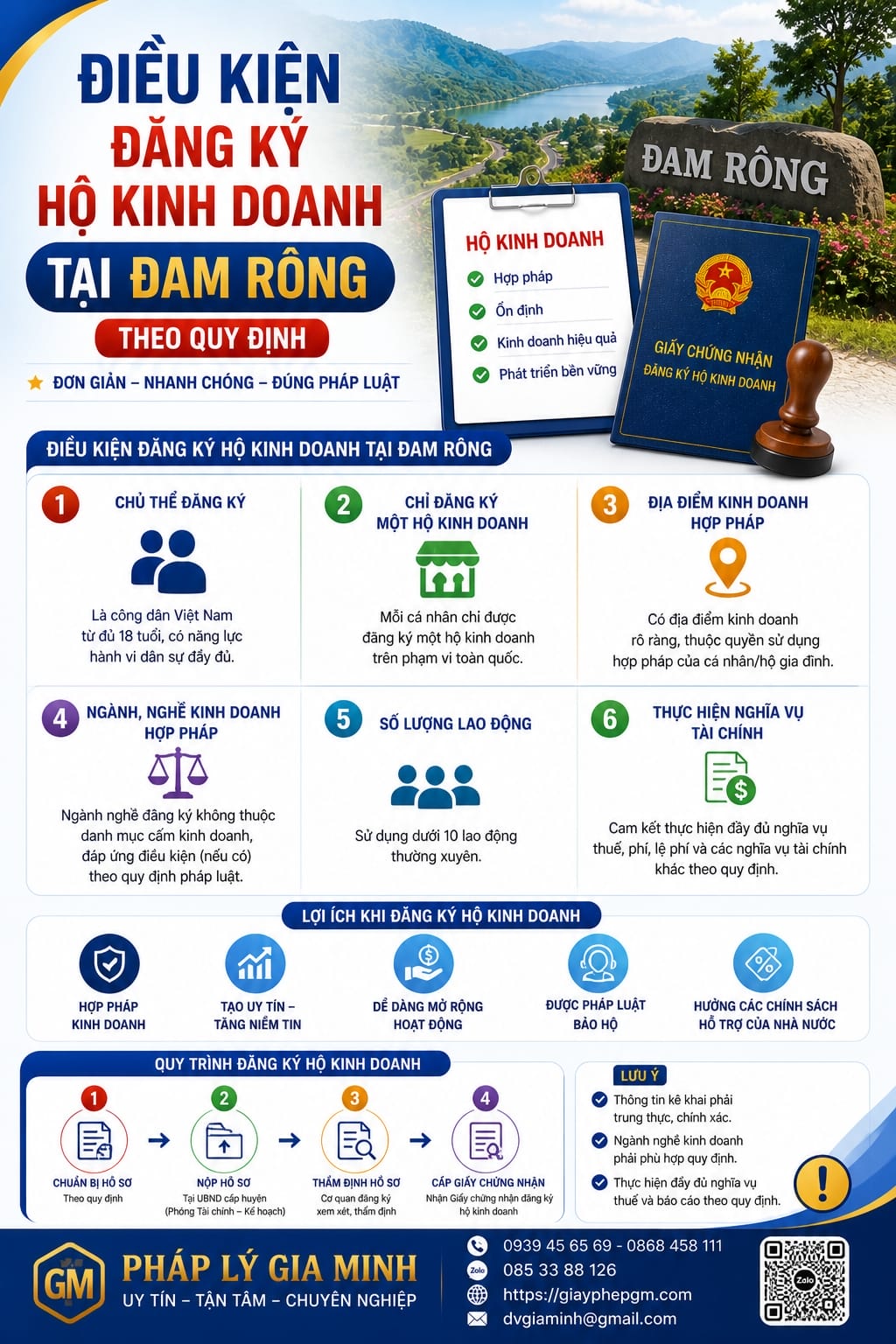 Dịch vụ đăng ký hộ kinh doanh tại Đam Rông nhanh uy tín 14 Điều kiện đăng ký hộ kinh doanh tại Đam Rông theo quy định