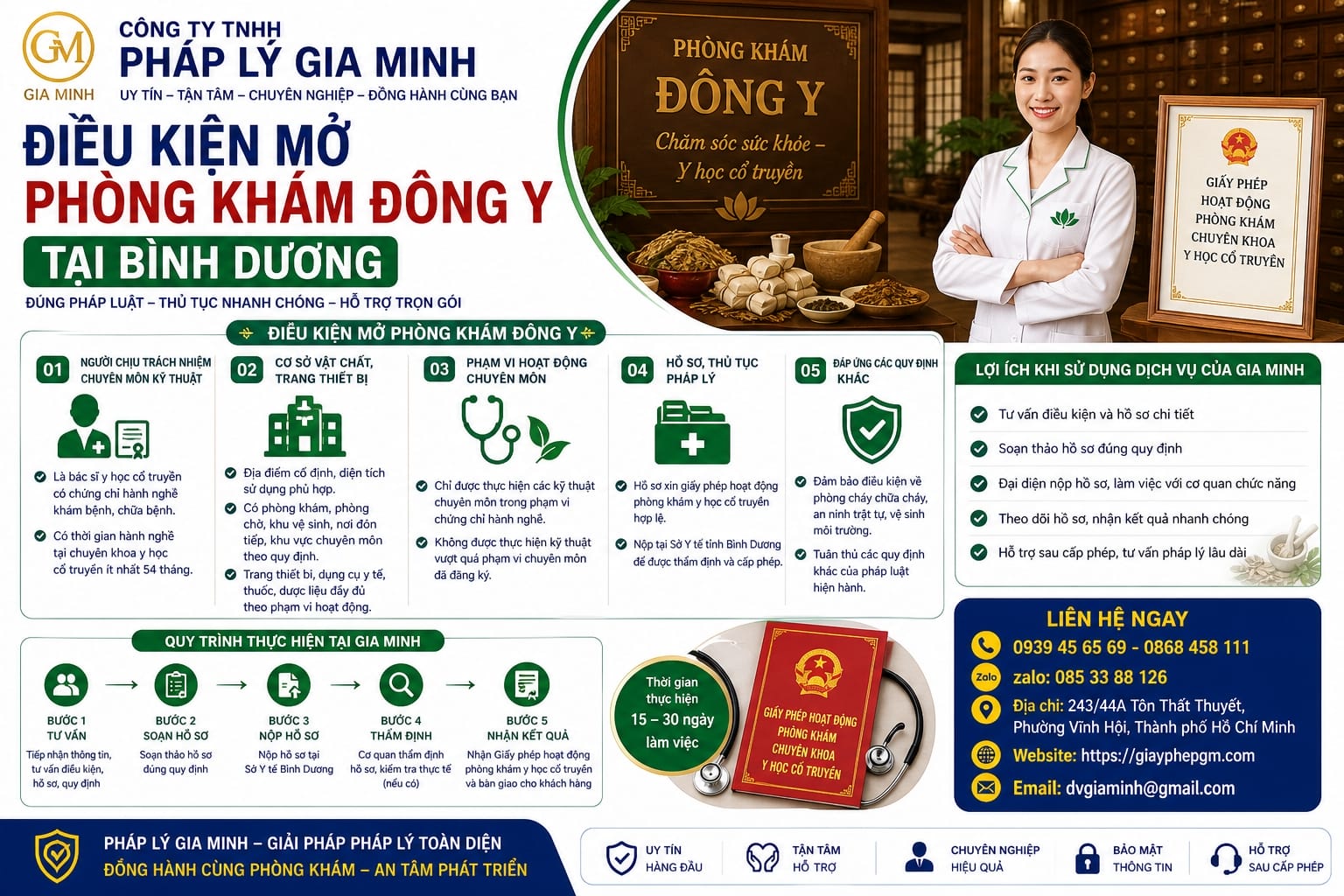Điều kiện mở phòng khám Đông y tại Bình Dương