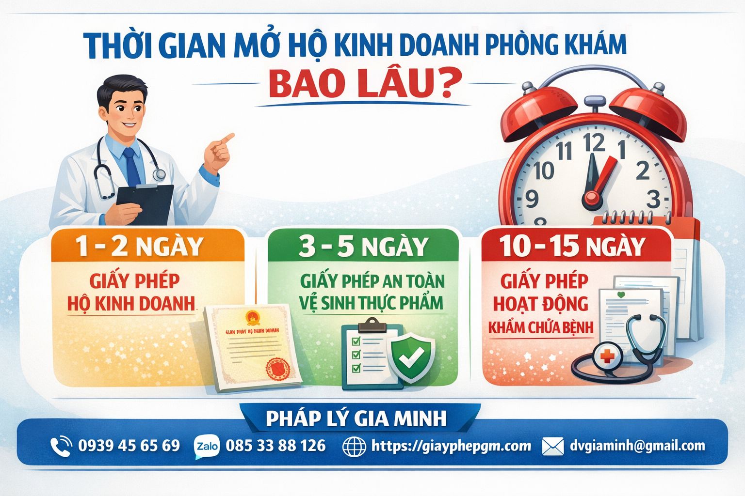Giấy phép Đông y Bình Dương