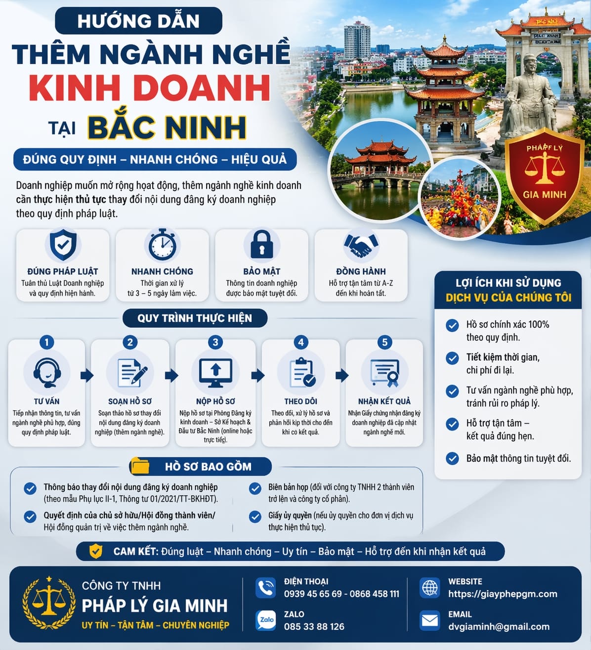 Hướng dẫn thêm ngành nghề kinh doanh tại Bắc Ninh