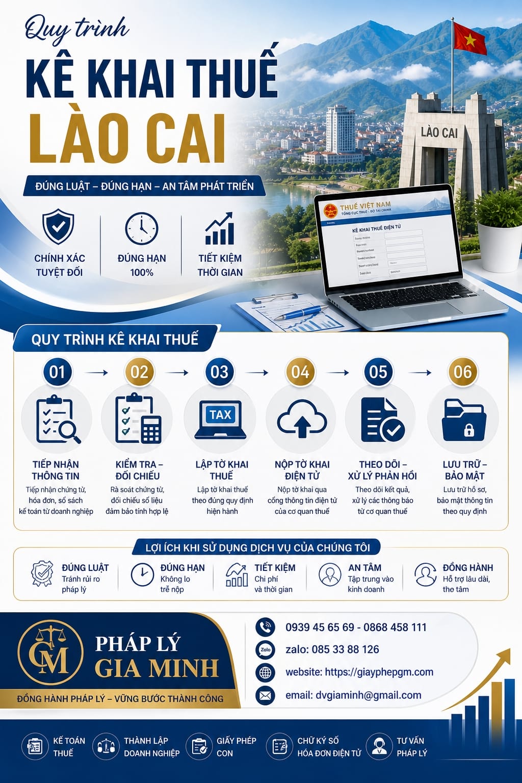 Kê khai thuế doanh nghiệp Lào Cai