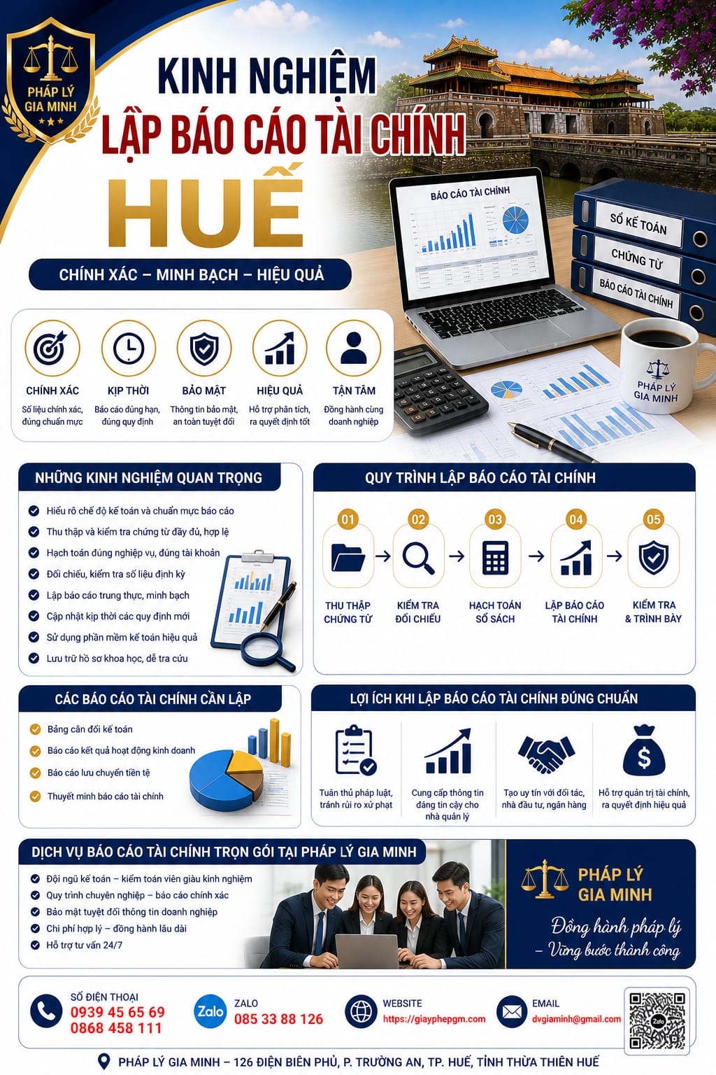 Kinh nghiệm mở doanh nghiệp Tuyên Quang