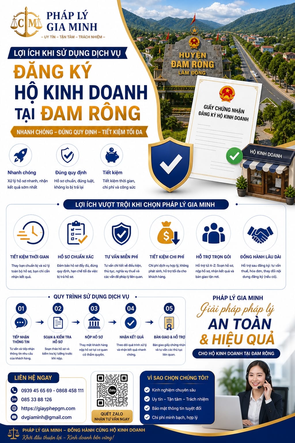 Dịch vụ đăng ký hộ kinh doanh tại Đam Rông nhanh uy tín 16 Lợi ích khi sử dụng dịch vụ đăng ký hộ kinh doanh tại Đam Rông