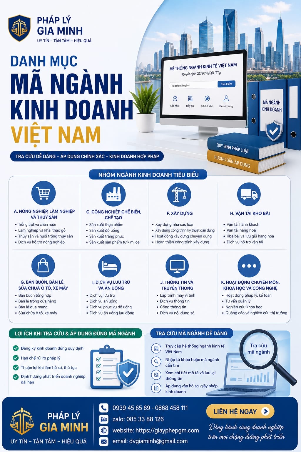 Mã ngành kinh doanh là gì