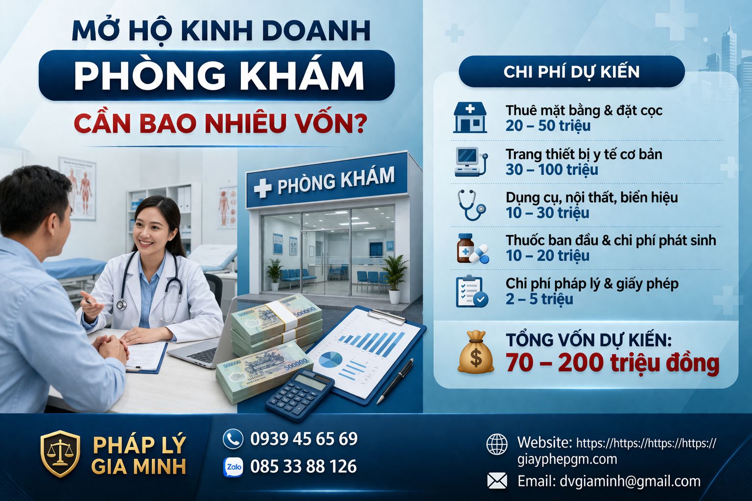 mở hộ kinh doanh phòng khám đông y tại bình dương