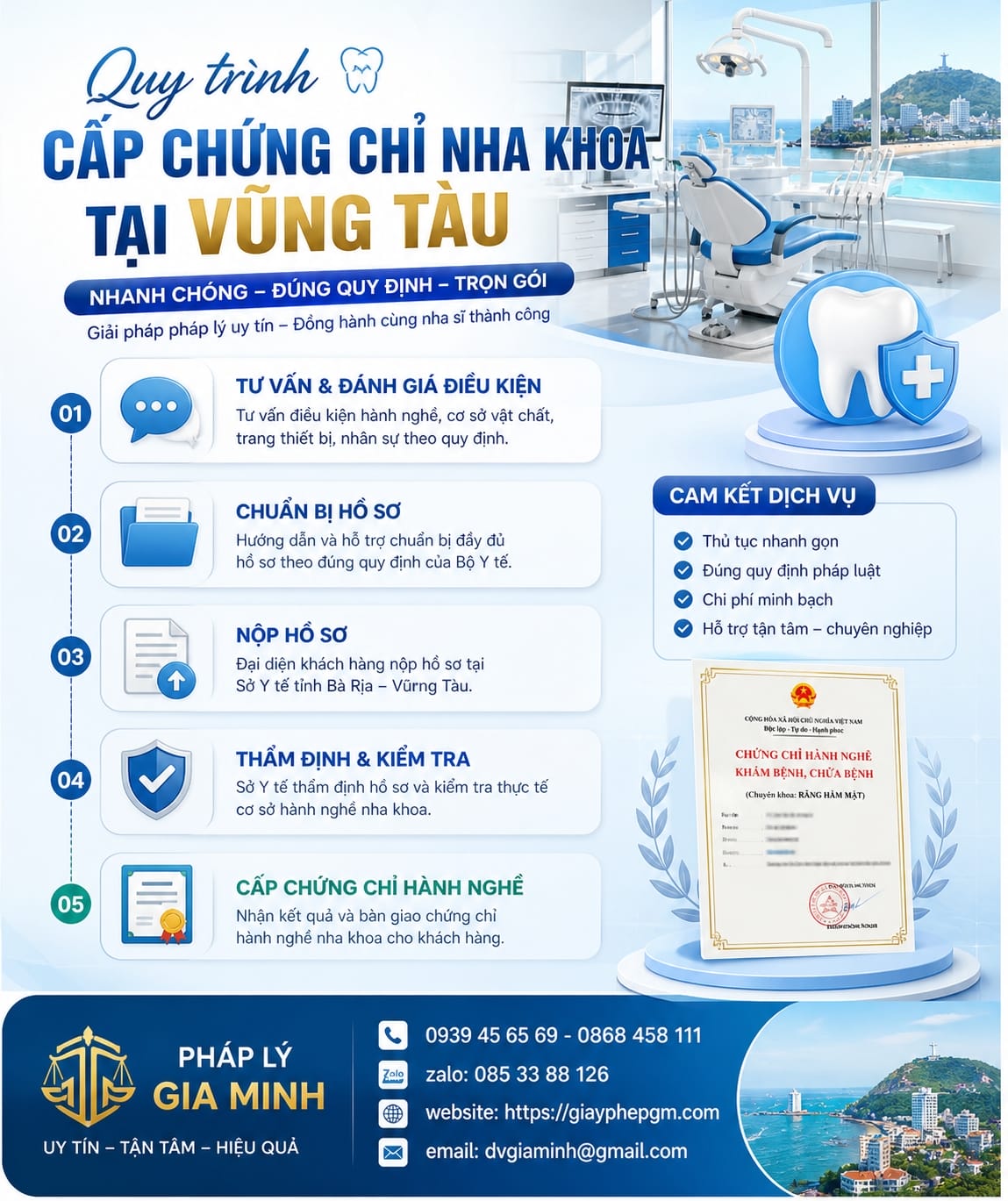 Quy trình cấp chứng chỉ nha khoa tại Vũng Tàu