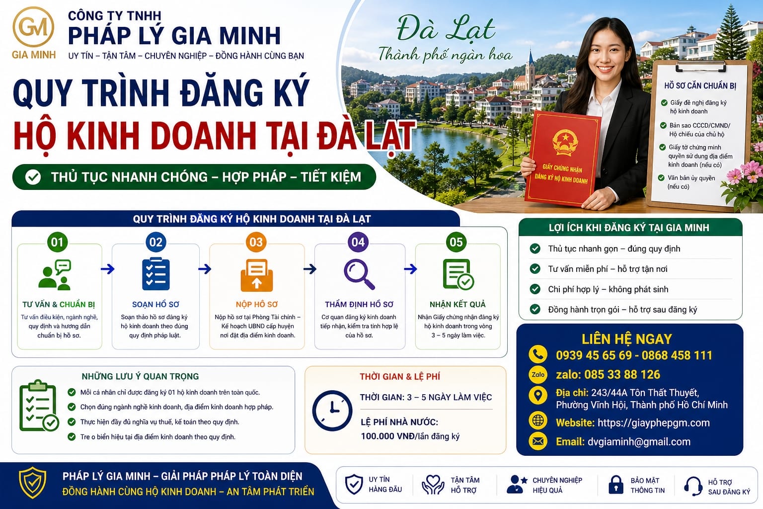 Dịch vụ xin giấy phép hộ kinh doanh tại Đà Lạt uy tín 12 Quy trình đăng ký hộ kinh doanh Đà Lạt
