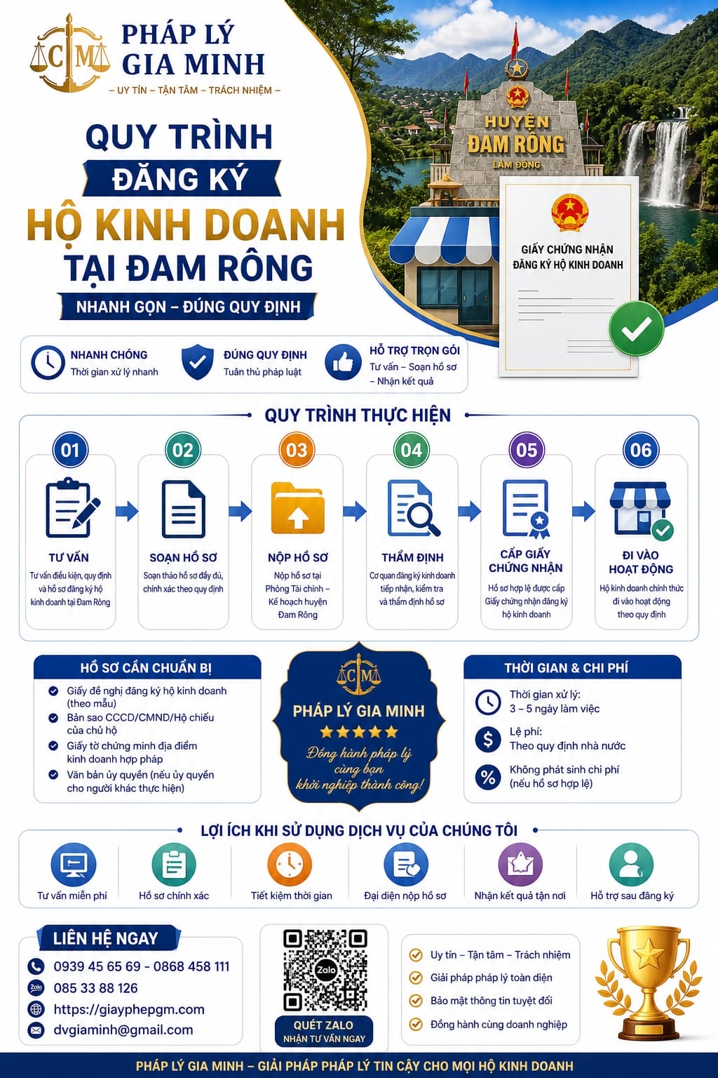 Dịch vụ đăng ký hộ kinh doanh tại Đam Rông nhanh uy tín 13 Quy trình đăng ký hộ kinh doanh tại Đam Rông nhanh gọn