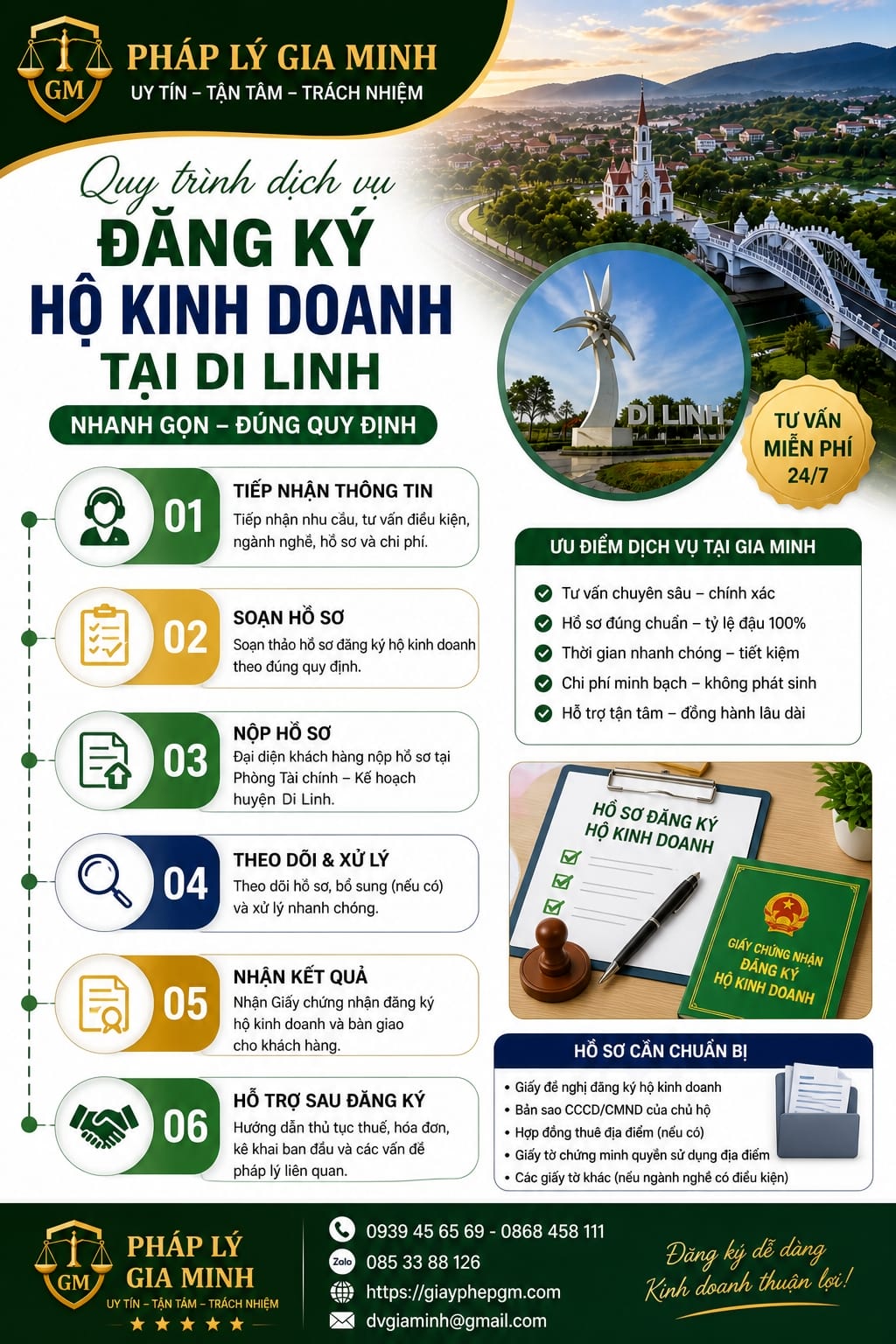 Quy trình đăng ký hộ kinh doanh tại Di Linh nhanh gọn