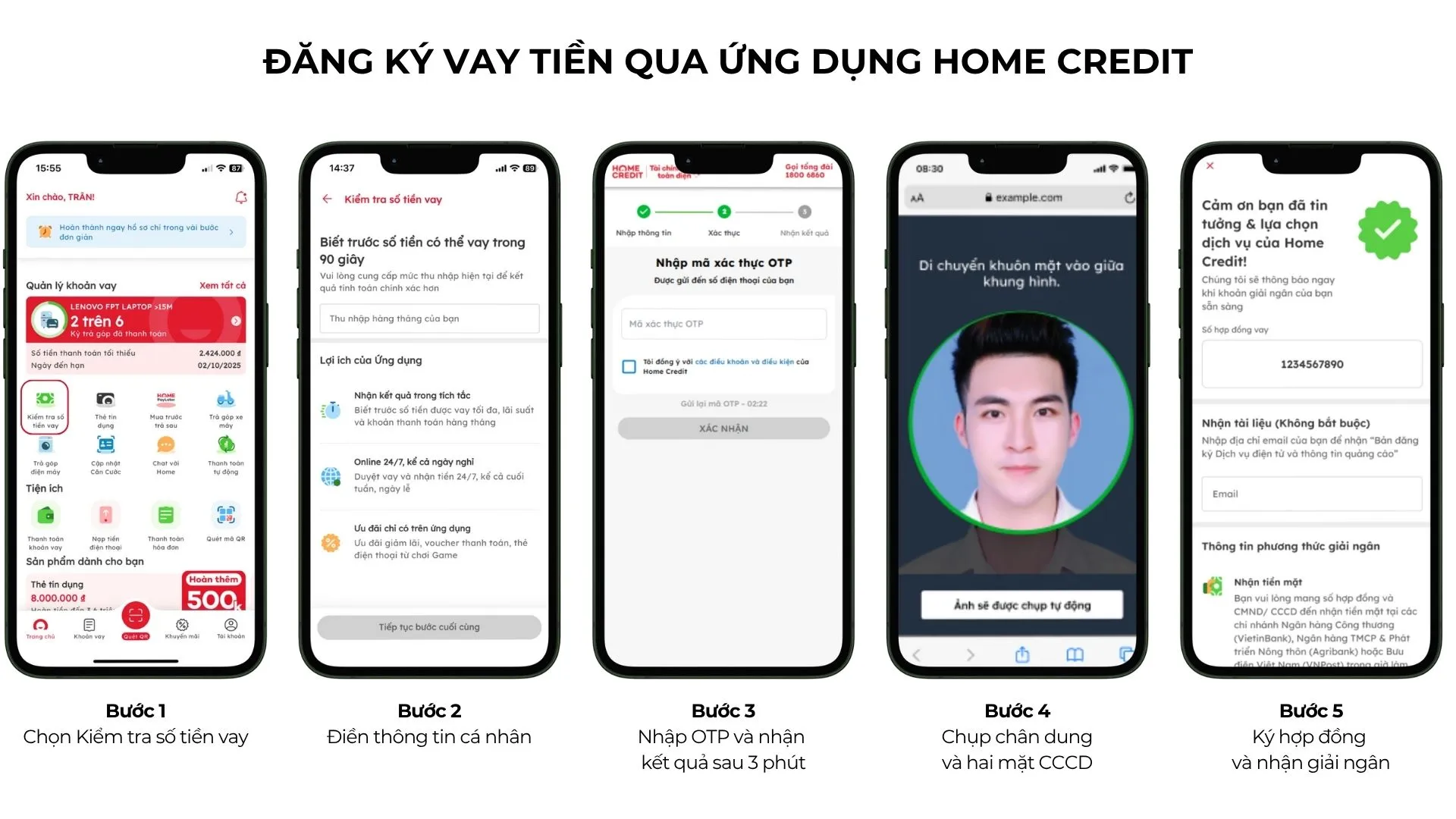 quy trình đăng ký và xét duyệt khoản vay tại home credit