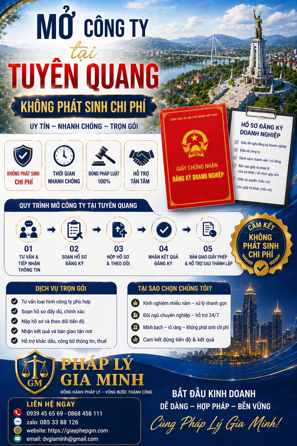 Quy trình mở doanh nghiệp Tuyên Quang