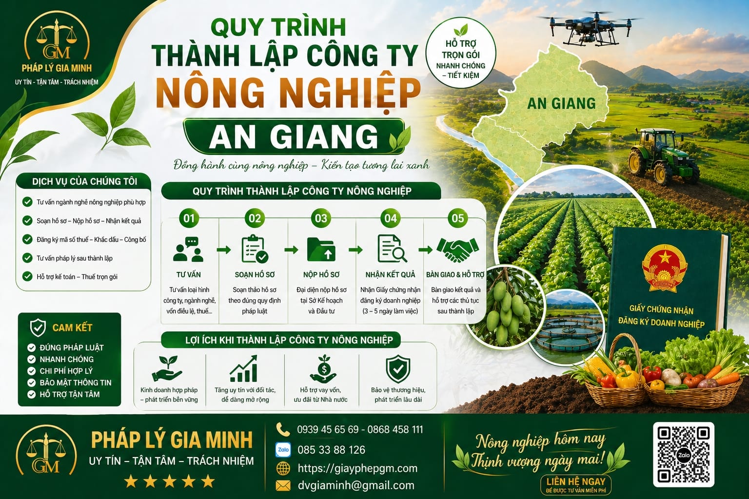 Quy trình thành lập công ty nông nghiệp An Giang
