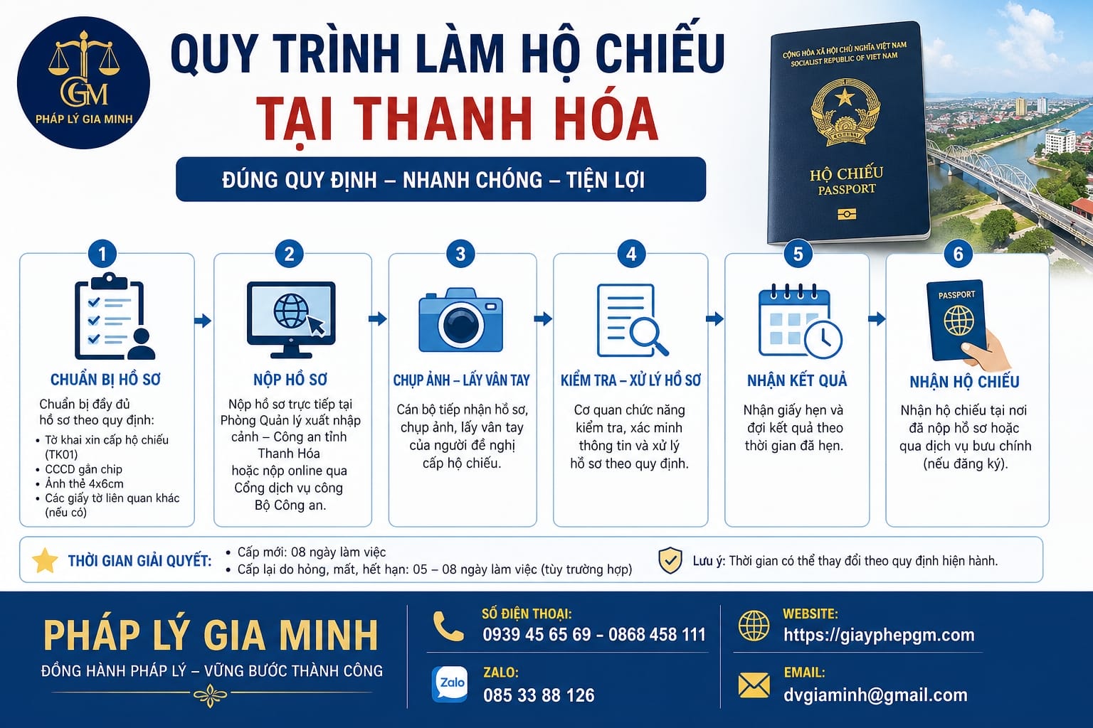 Quy trình thành lập công ty xây dựng Lào Cai